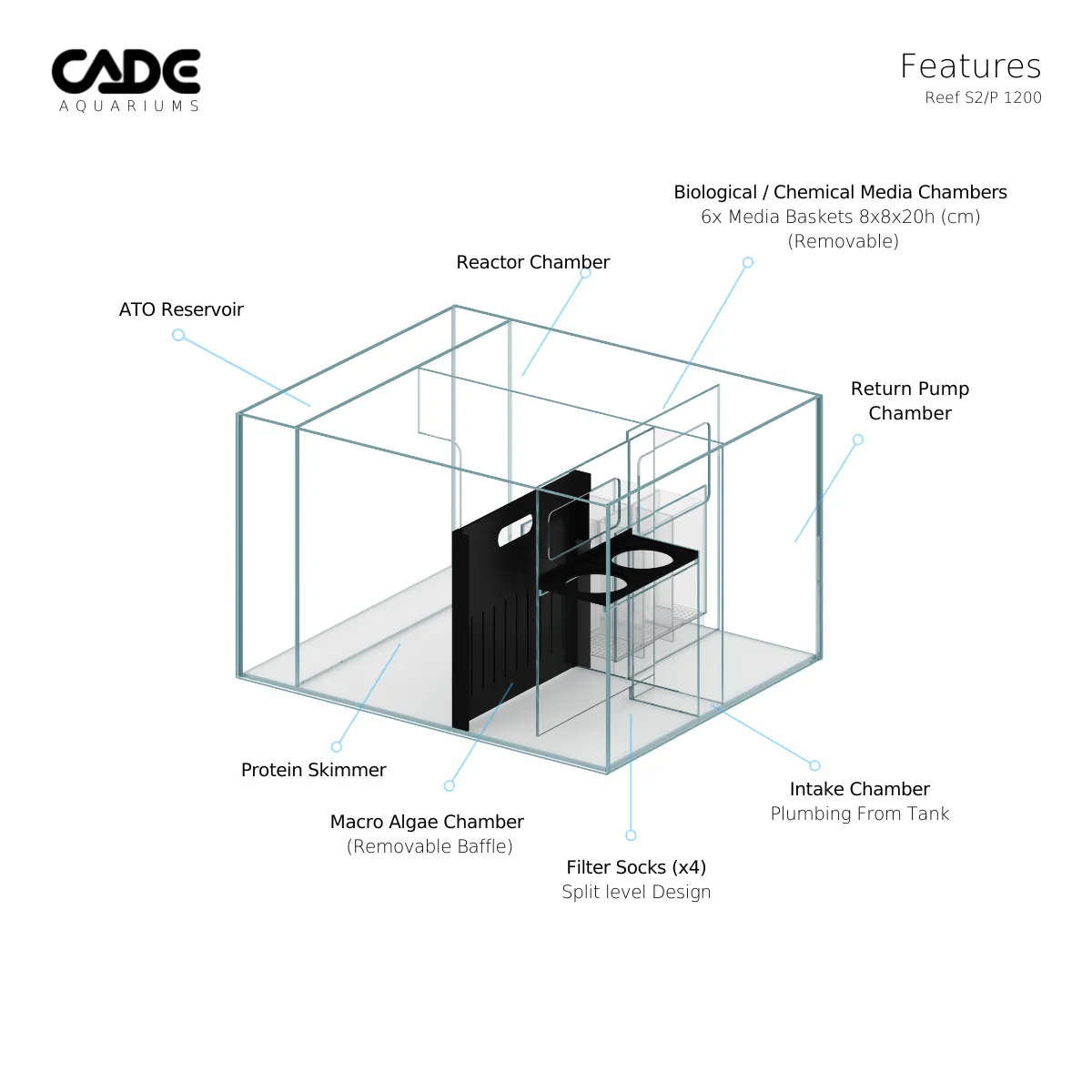 CADE Reef Peninsula S2 1200 (P1200) - White