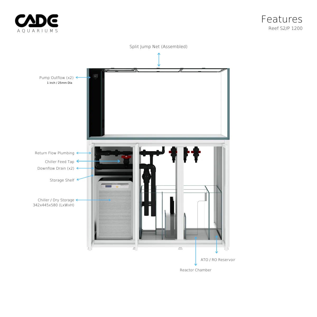 CADE Reef Peninsula S2 1200 (P1200) - White