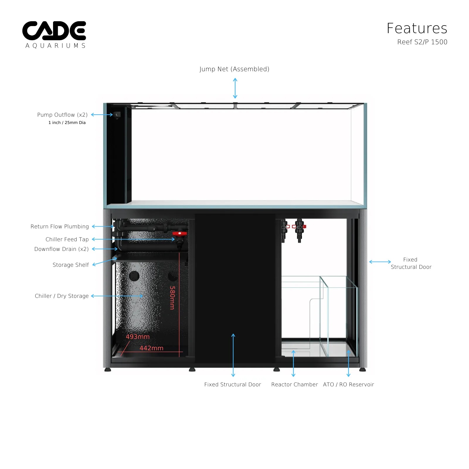 CADE Reef Peninsula S2 1500 (P1500) - Black