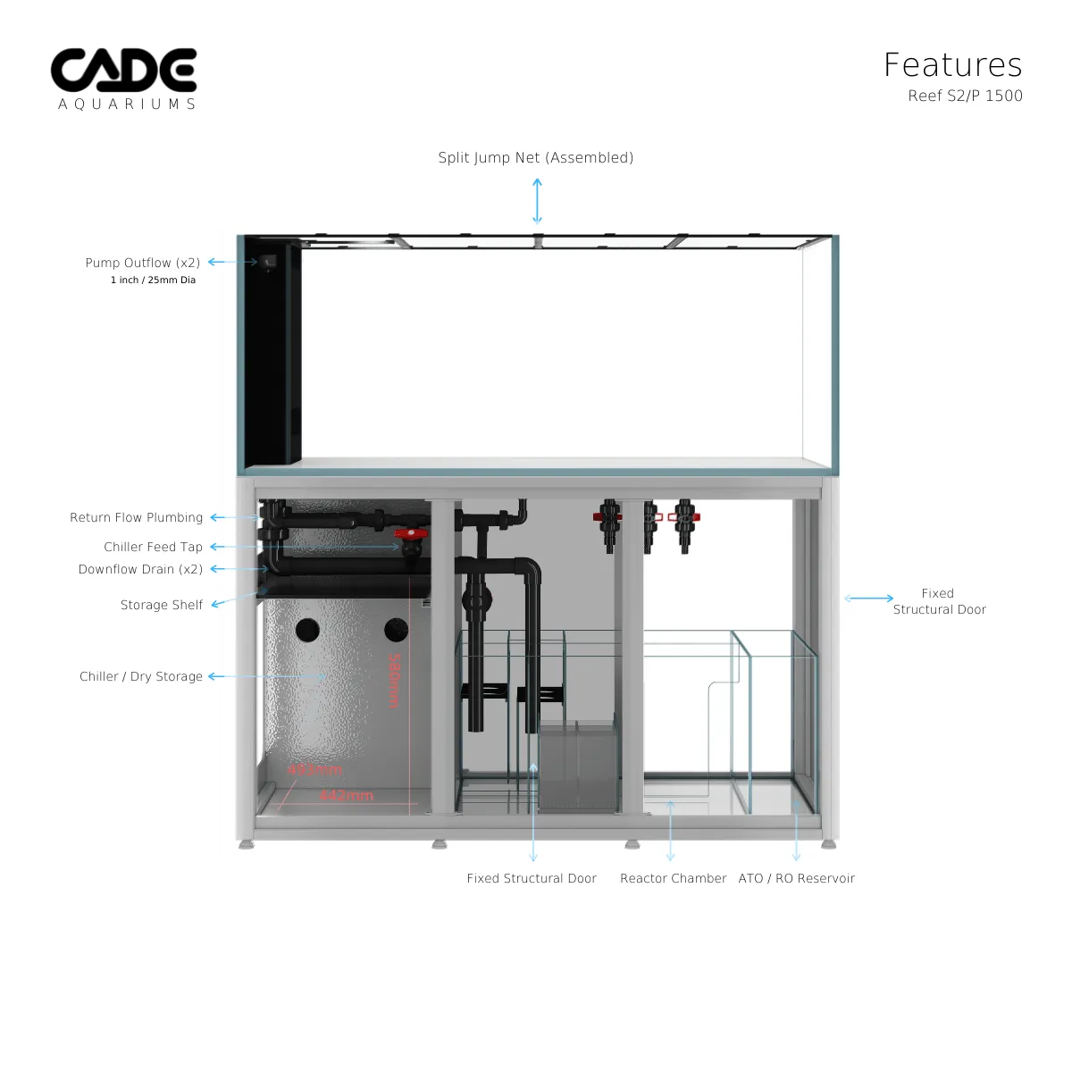 CADE Reef Peninsula S2 1500 (P1500) - White