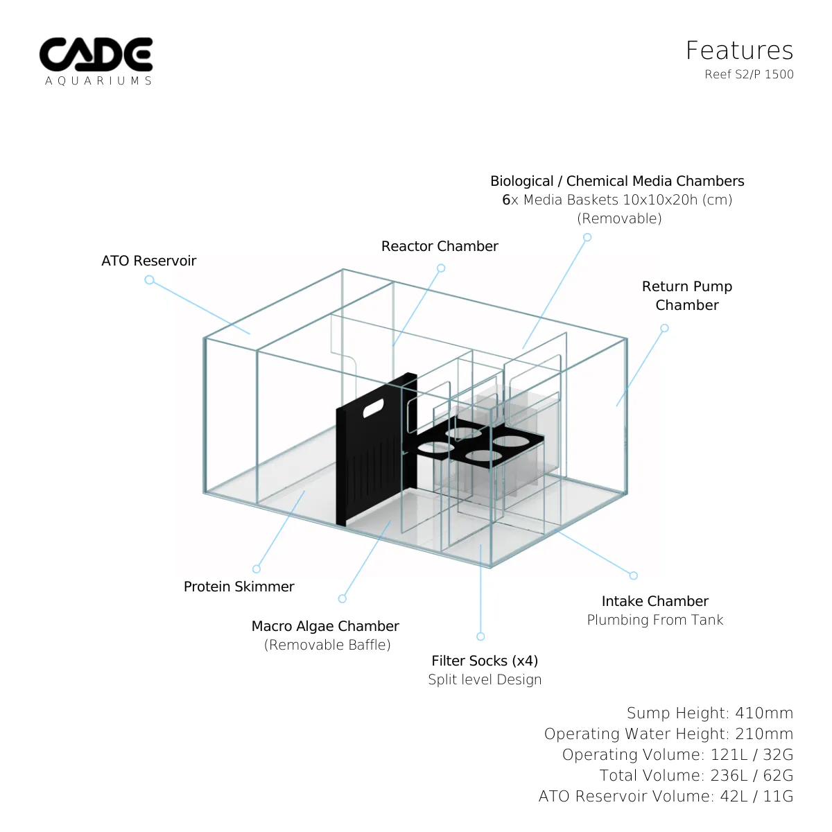 CADE Reef Peninsula S2 1500 (P1500) - White