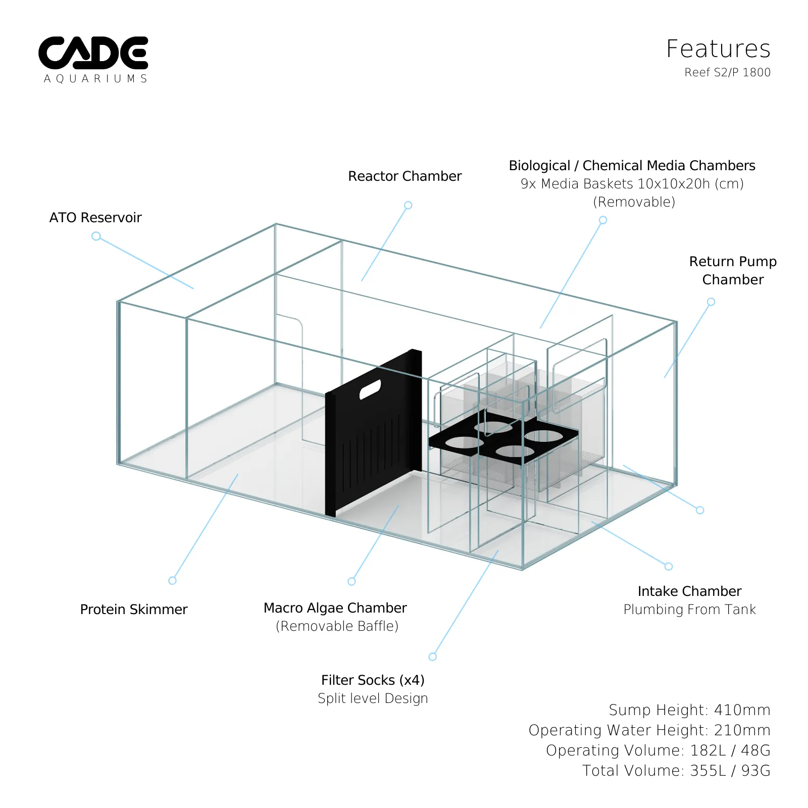 CADE Reef Peninsula S2 1800 (P1800) - Black