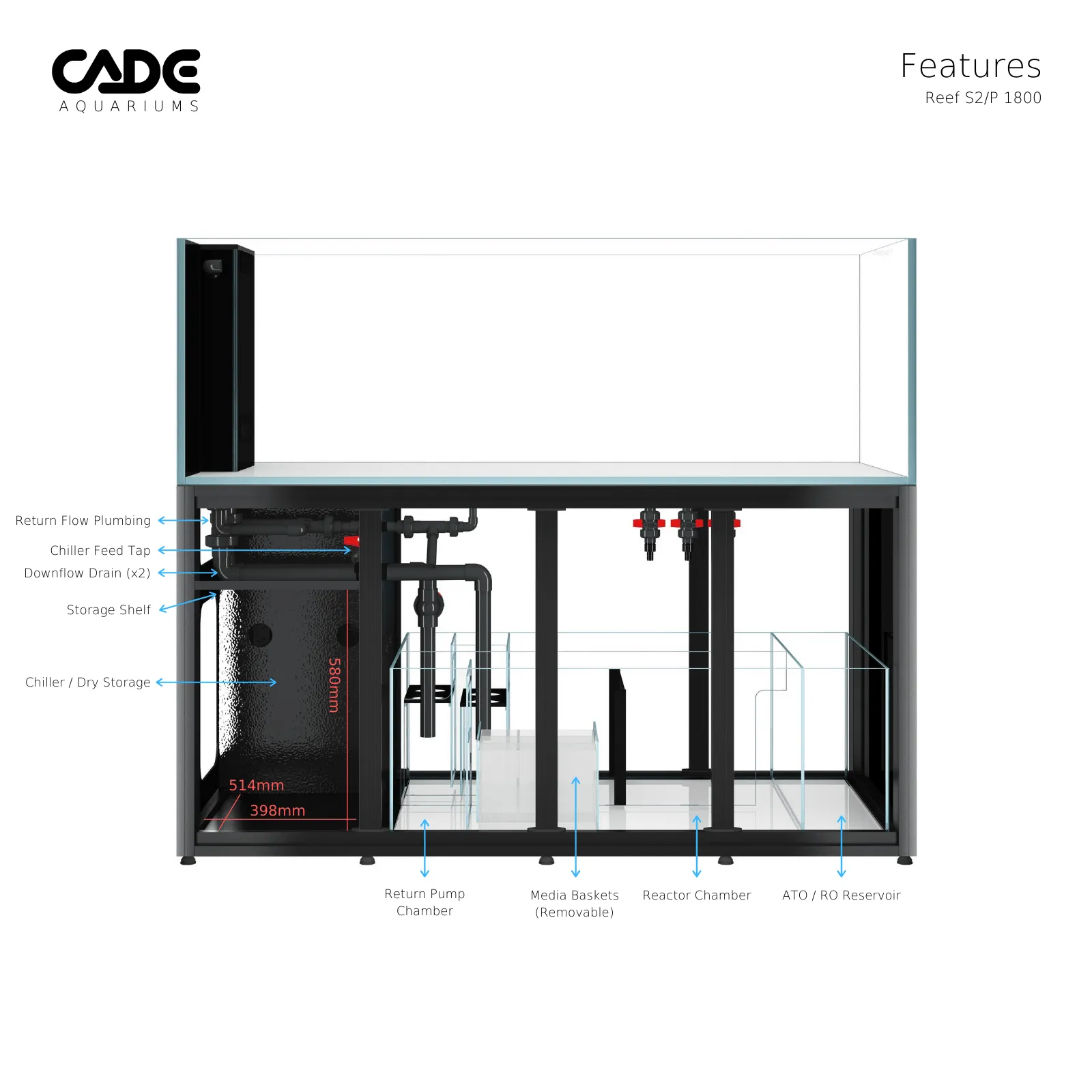 CADE Reef Peninsula S2 1800 (P1800) - Black