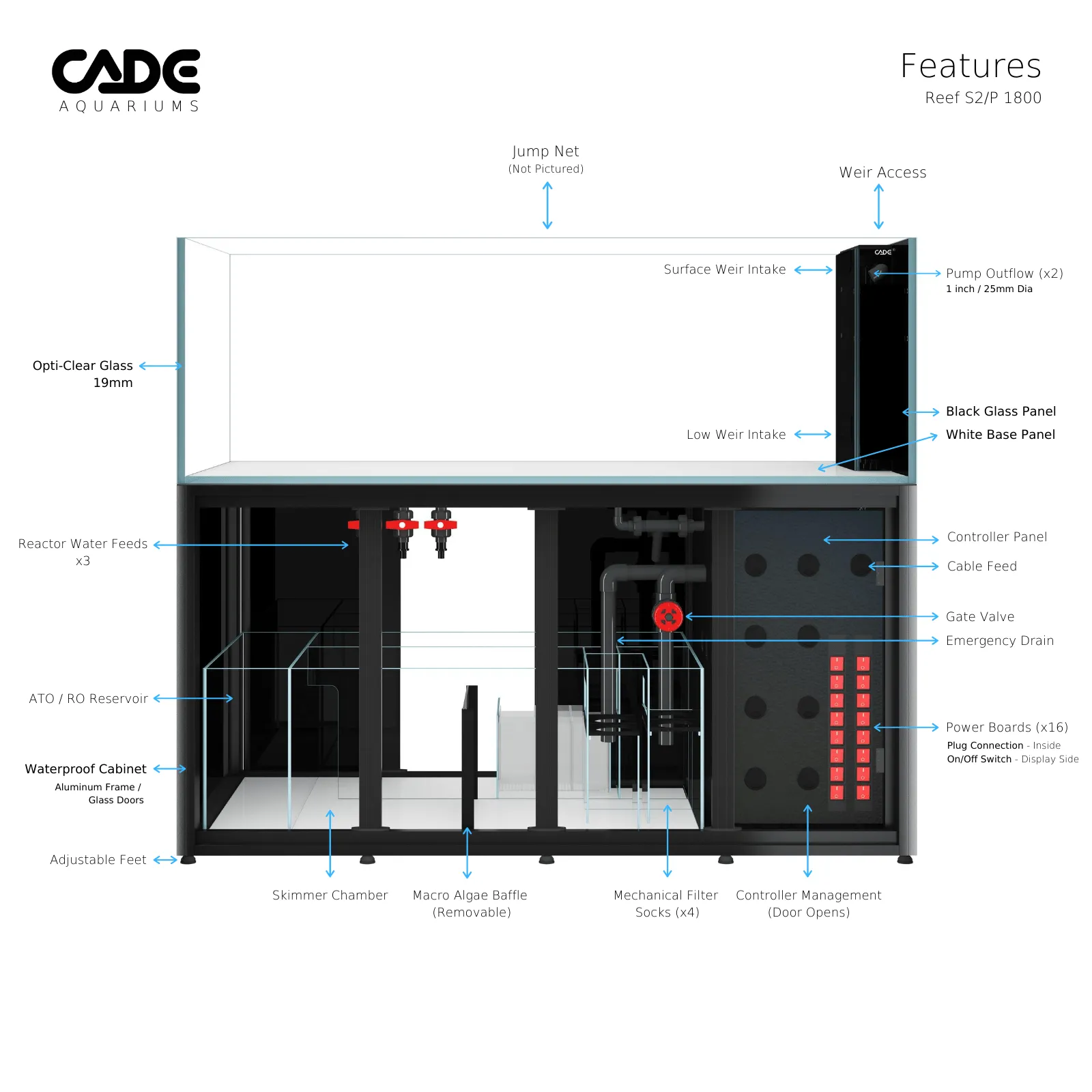 CADE Reef Peninsula S2 1800 (P1800) - Black