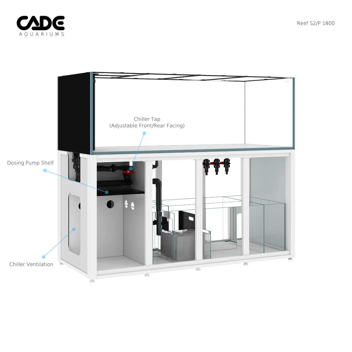 CADE Reef Peninsula S2 1800 (P1800) - White