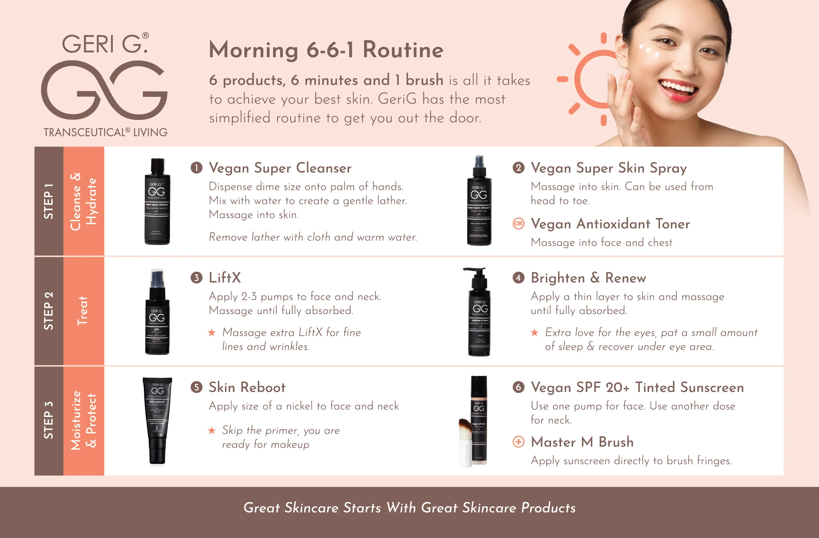 Ceutical X skin booster serum (formerly Lift X)