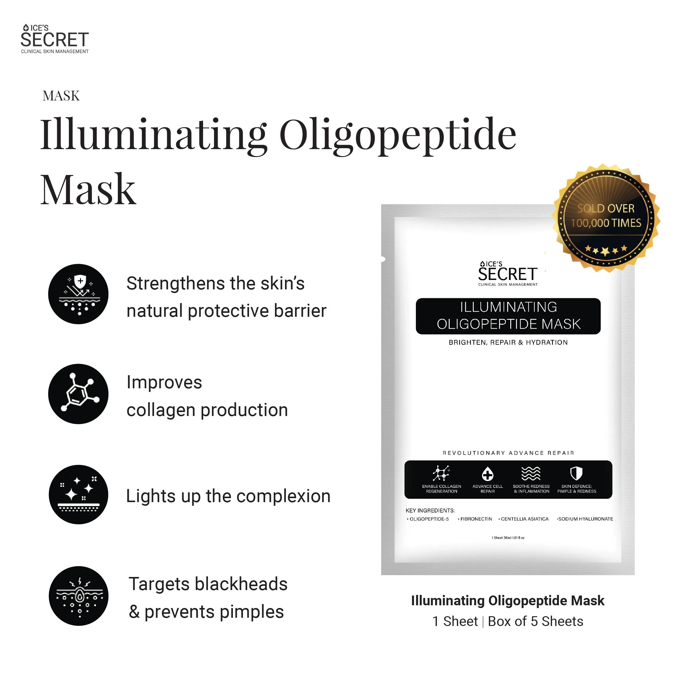 Comedones & Clogged Skin Kit