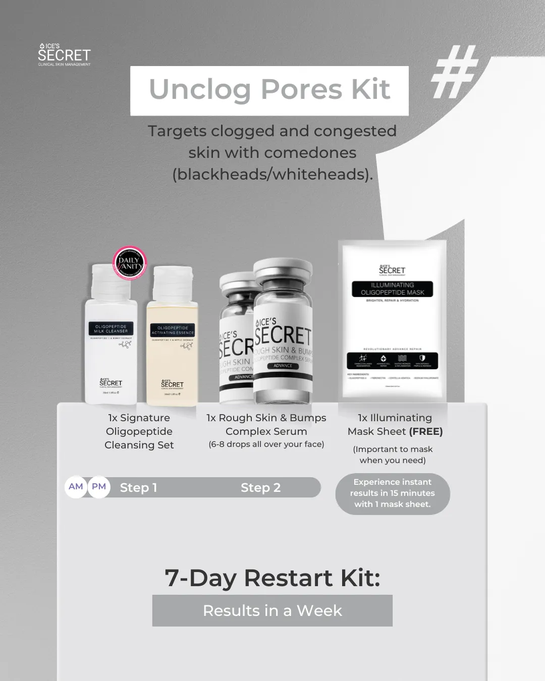 Comedones & Clogged Skin Kit