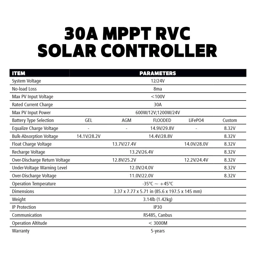 Go Power! SOLARFLEX™ ECLIPSE 190W   30A MPPT Controller Solar Kit