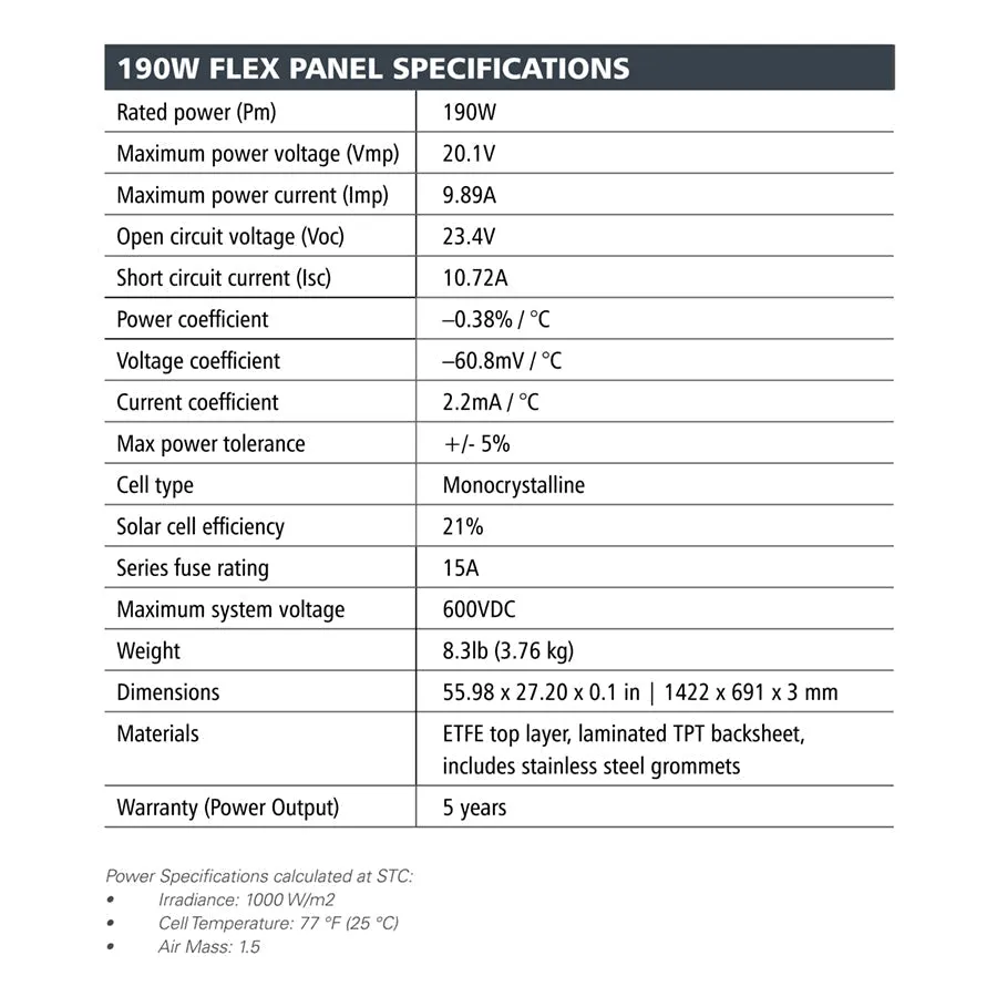 Go Power! SOLARFLEX™ ECLIPSE 190W   30A MPPT Controller Solar Kit