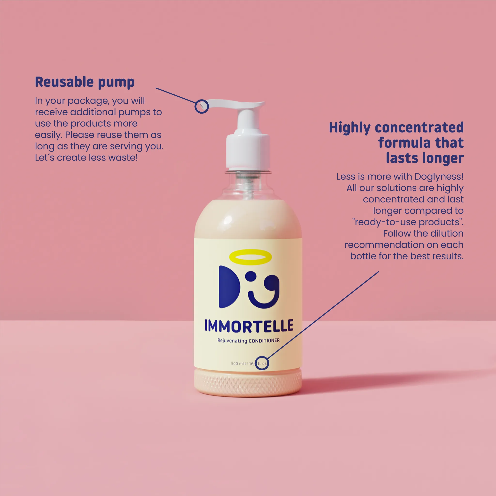 IMMORTELLE REJUVENATING CONDITIONER | Our Iconic First Conditioner