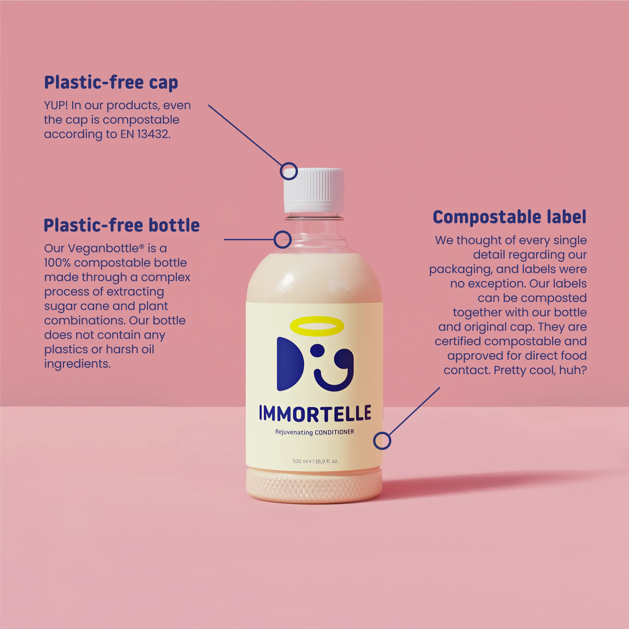 IMMORTELLE REJUVENATING CONDITIONER | Our Iconic First Conditioner