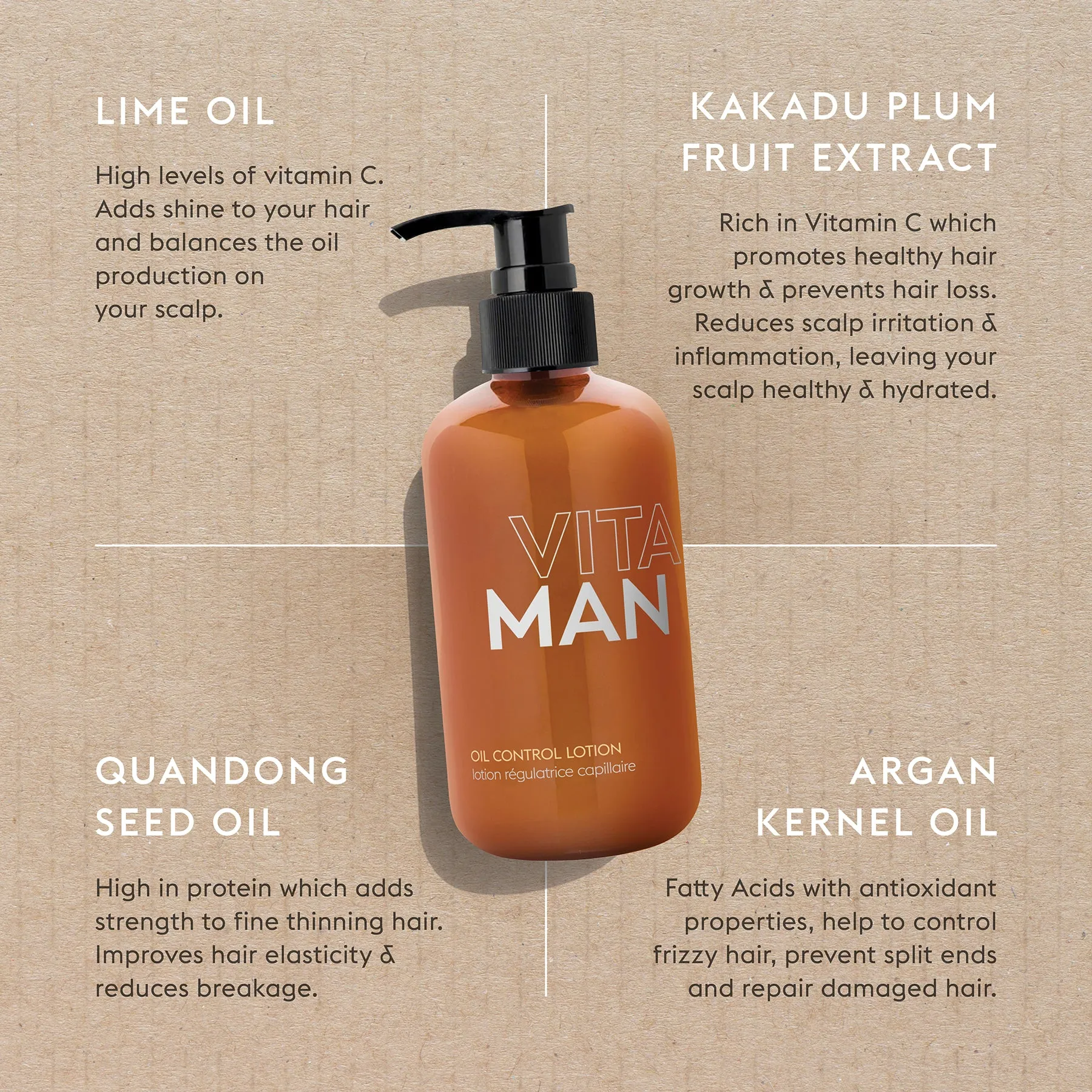 Oily Hair & Scalp Treatment Kit