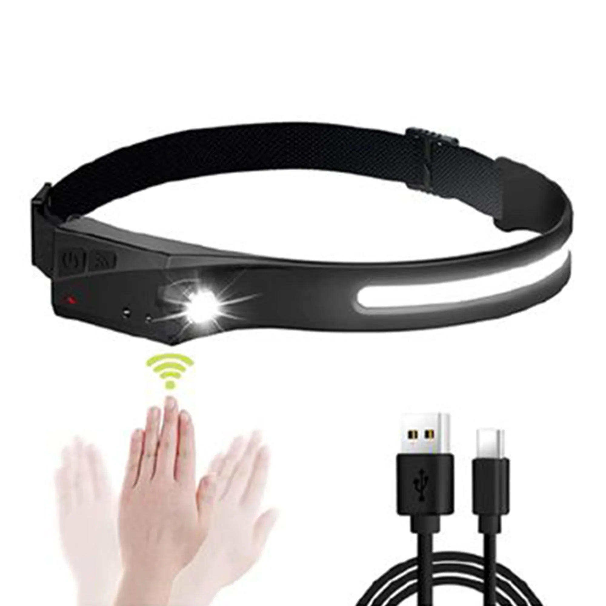 Primeline Tools Rechargeable Headband Light with Motion Sensor