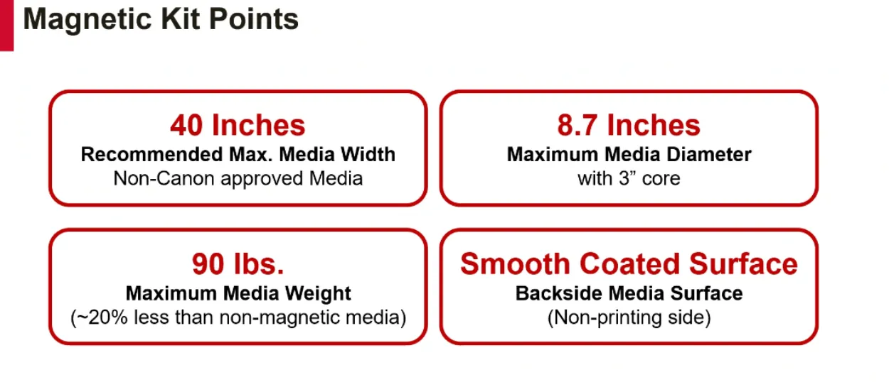 Printable Magnetic Sheeting PVC - Roll